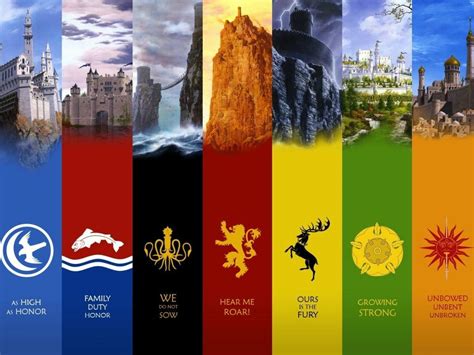 Game of Throne Map of Houses